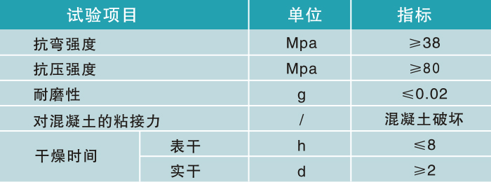 彩砂地坪参数.jpg