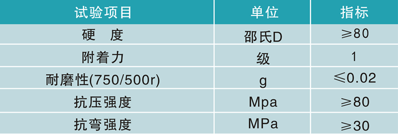 环氧地坪,防腐地坪技术参数