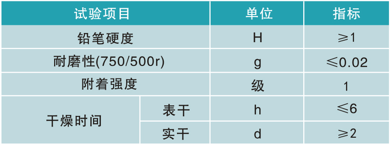 环氧平涂地坪参数,环氧地坪