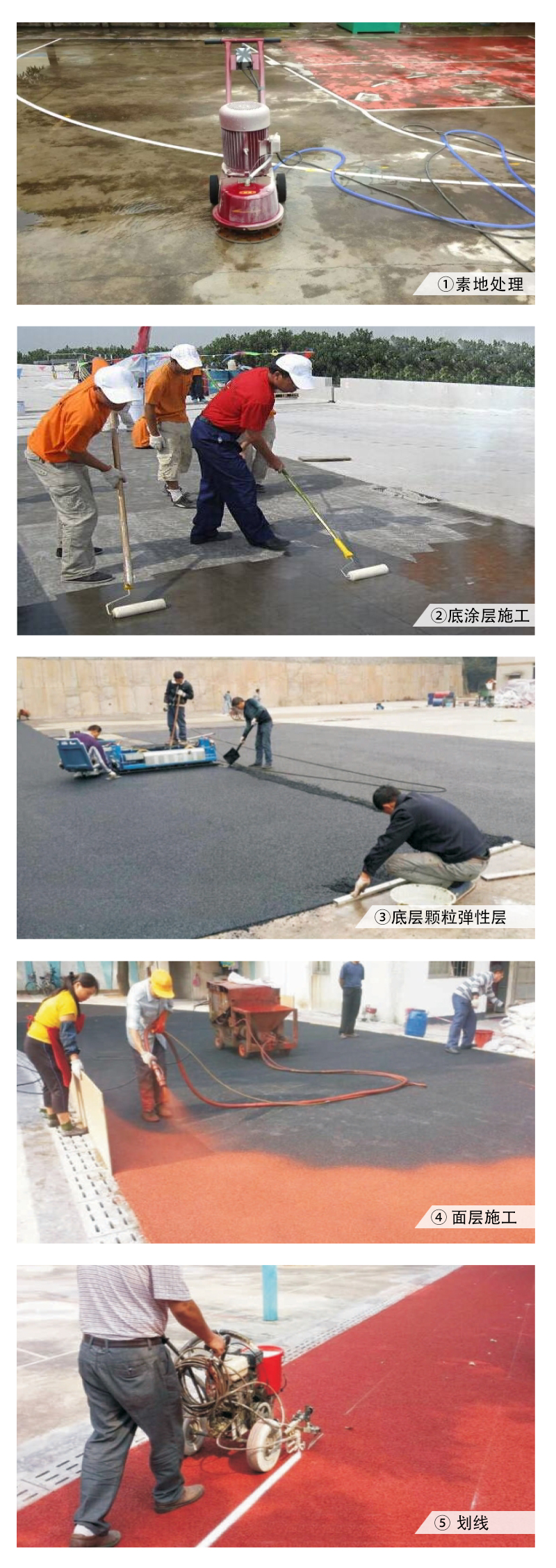 透气型塑胶跑道施工流程