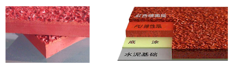 塑胶跑道结构