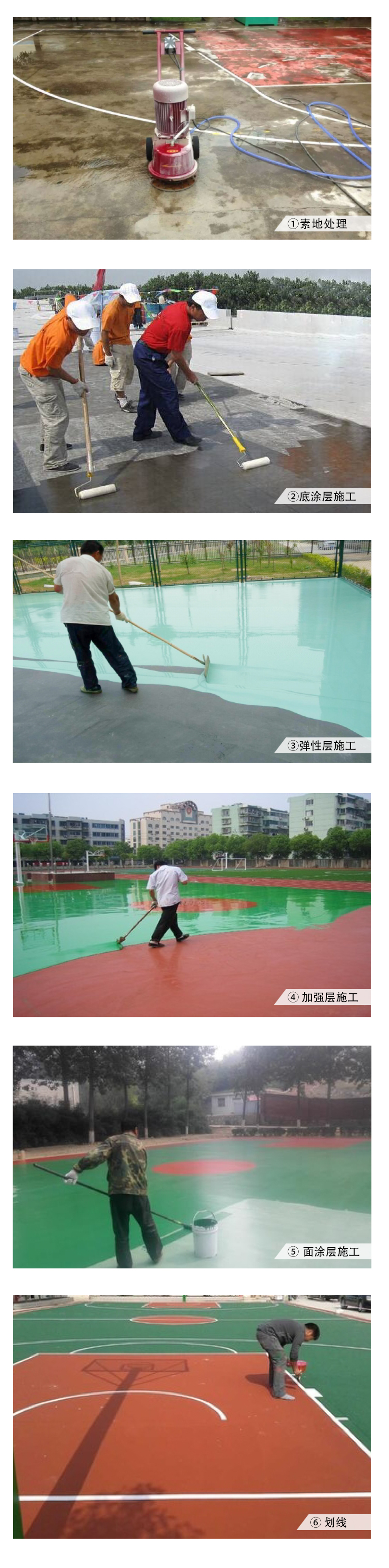 硅PU施工流程图