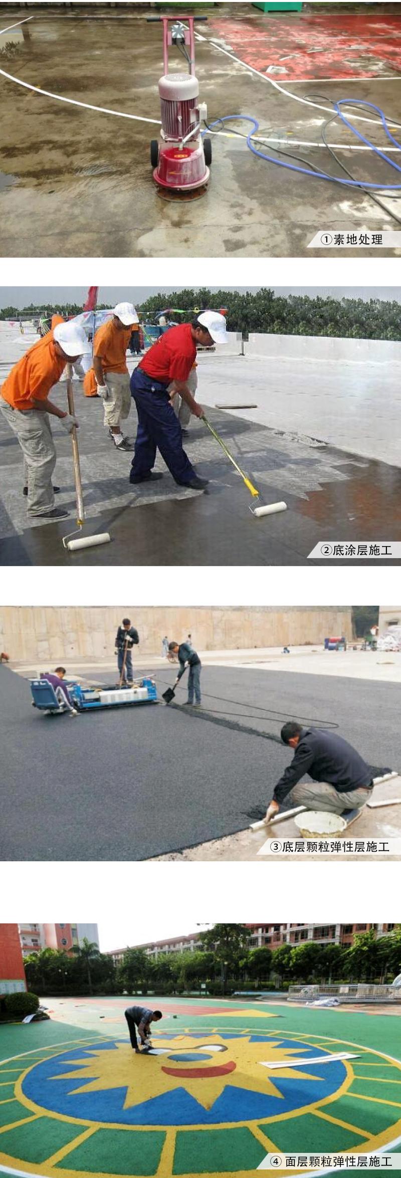 EPDM施工流程图